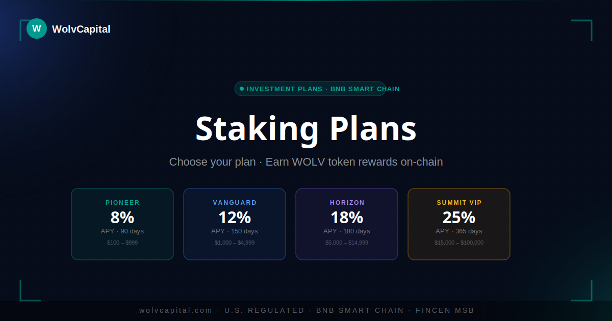 Passive Income Crypto Staking 2026
